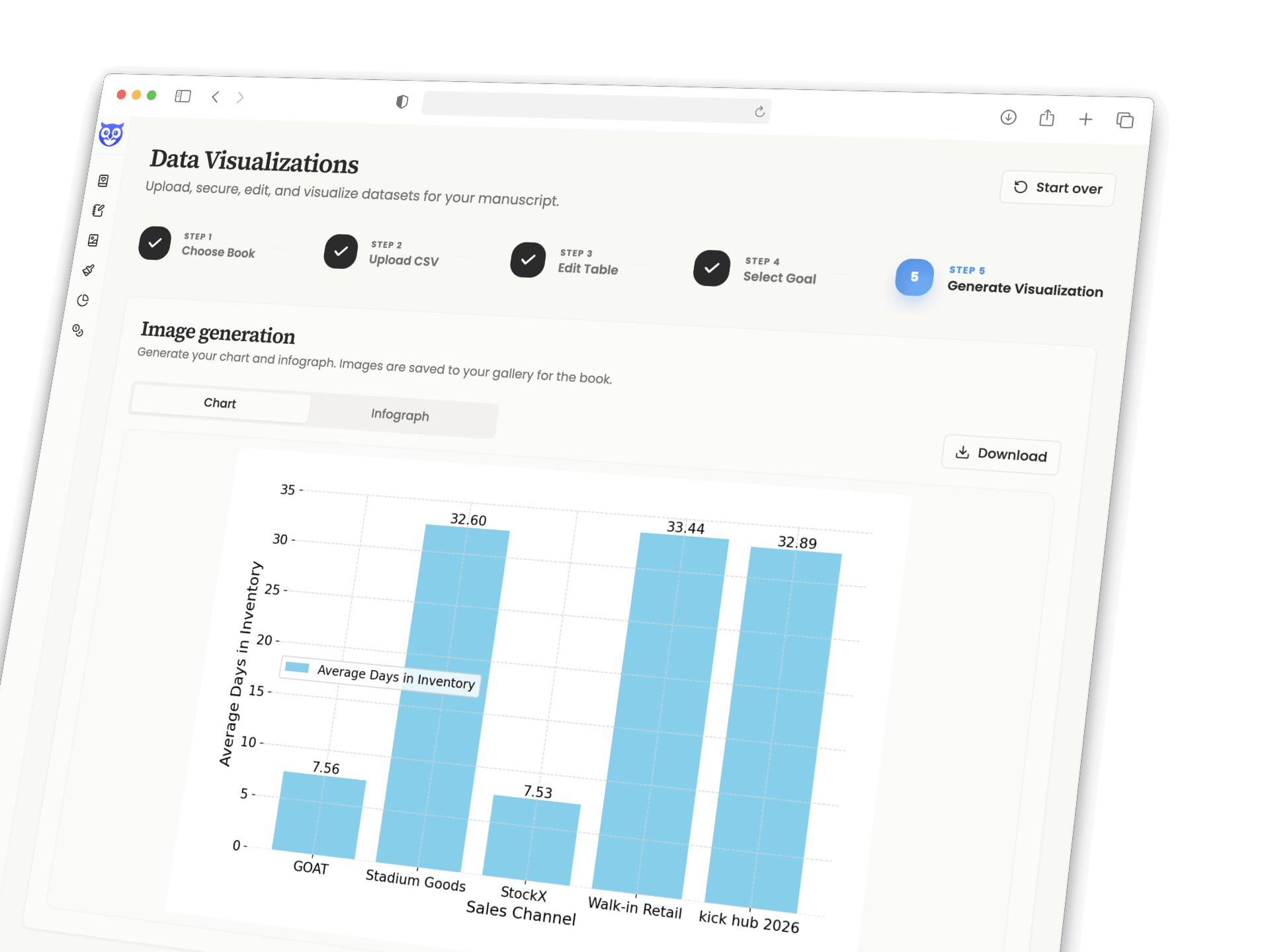 Storyloft uses AI to create the perfect chart visualization for non-fiction and self-help books. This is a picture of the Storyloft UI