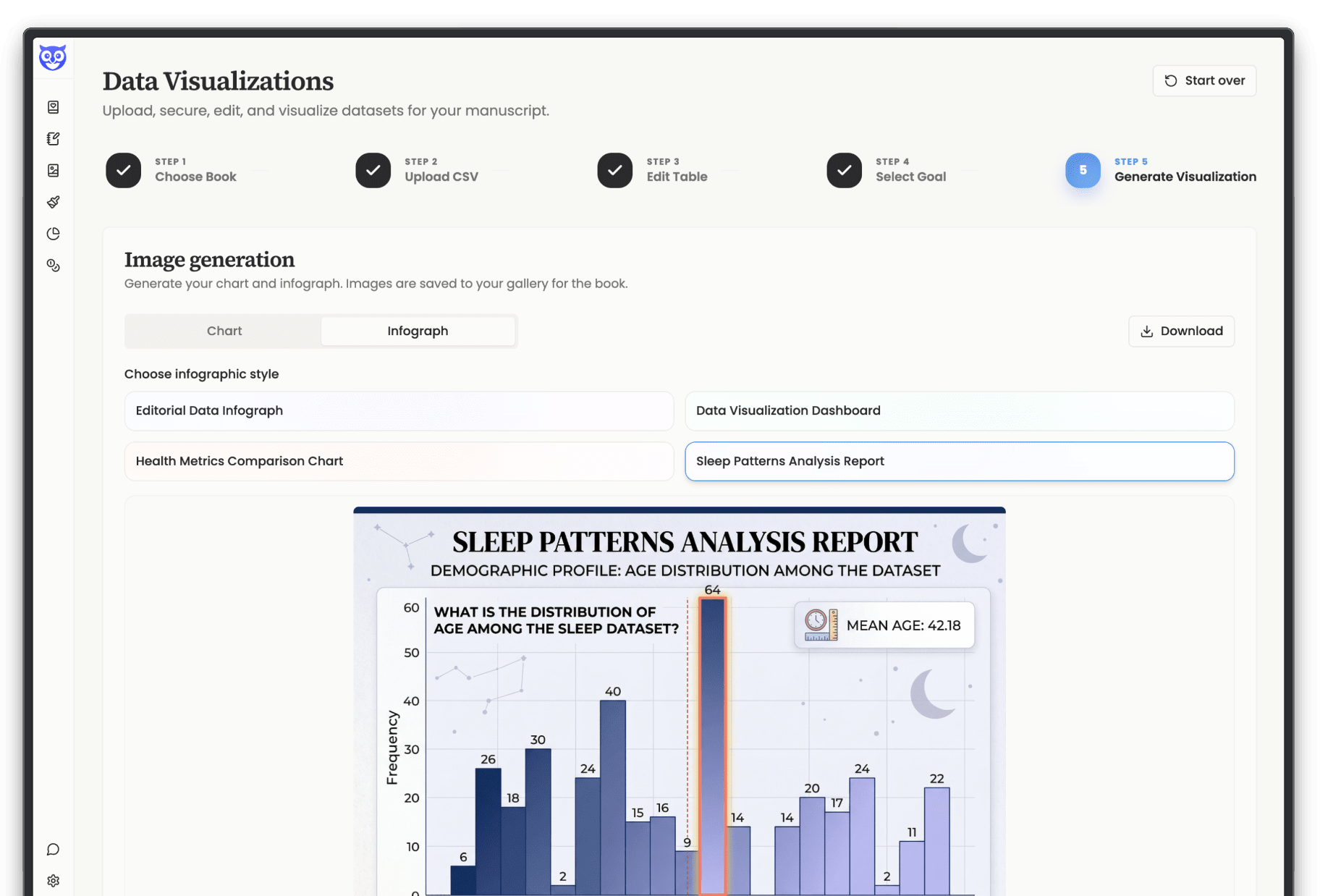 Storyloft infographic UI. Nonfiction authors can generate infographics using CSV data they upload to the platform. This shows the UI for that feature.