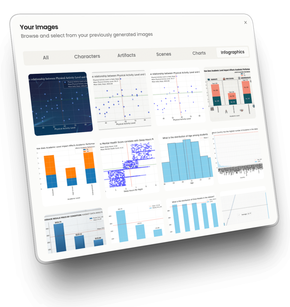 The UI in Storyloft to select a chart or infographic within the Author's editor.