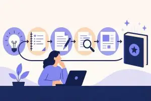 Author Writing a Book: The Complete Journey in 2026