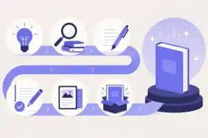 Topic About Book: From Blank Page to Published Work