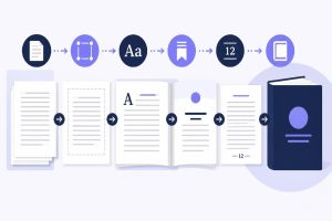 How to Layout a Book: A Complete Guide for Authors