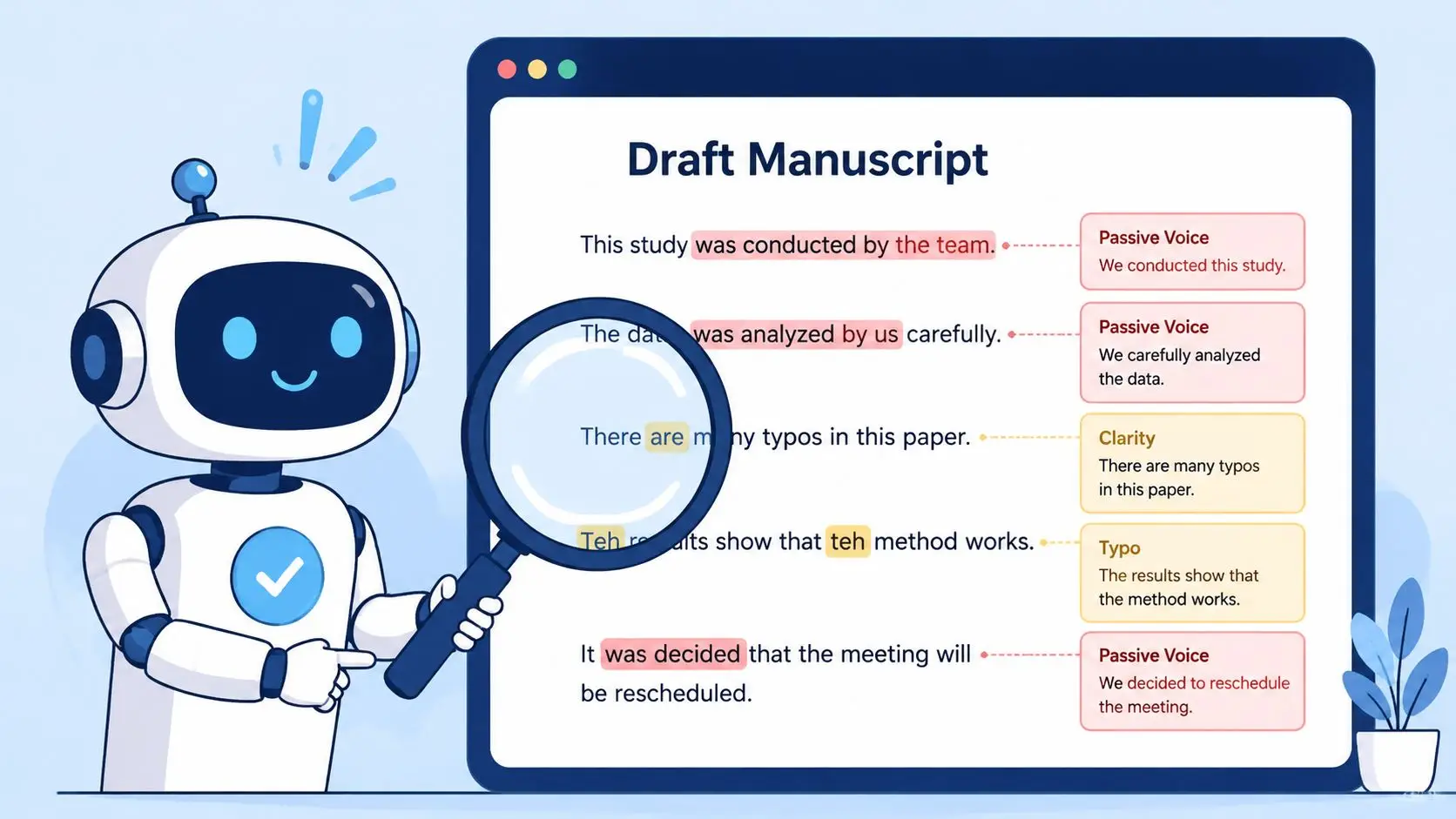 A friendly robot uses a magnifying glass to review and correct grammar in a draft manuscript.