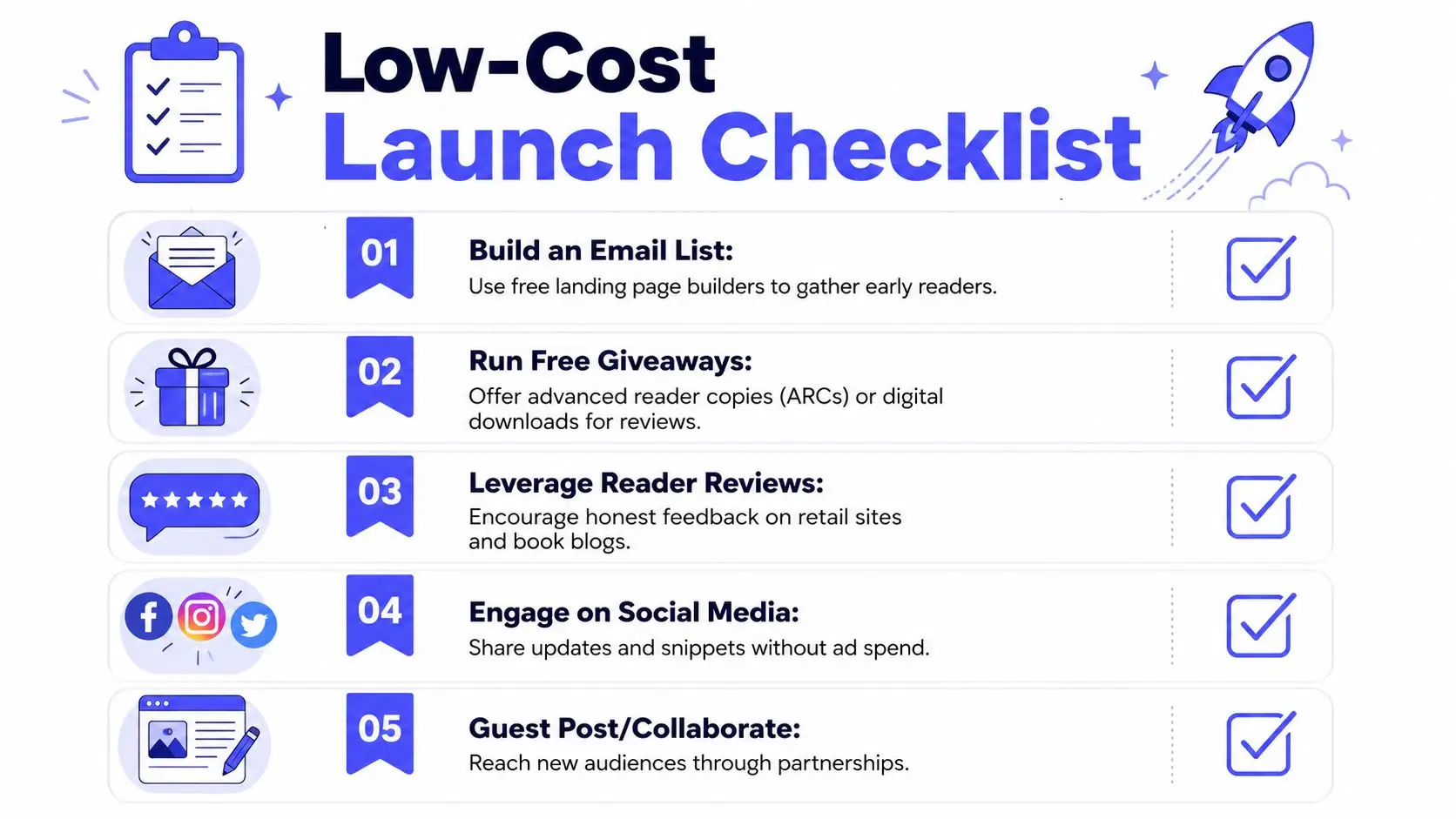 A checklist infographic titled Low-Cost Launch Checklist with five steps for promoting books on a budget.