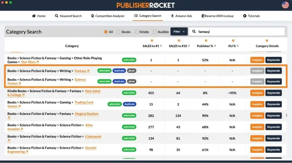 How to Find Amazon Book Categories Most Authors Miss