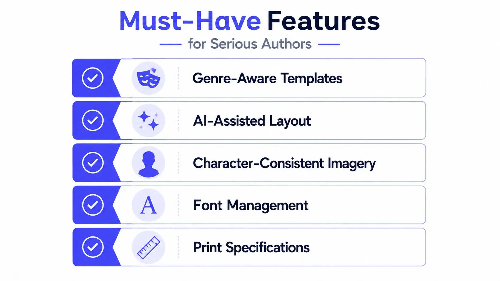 A list of five essential features for book authors, presented as a blue and white infographic.
