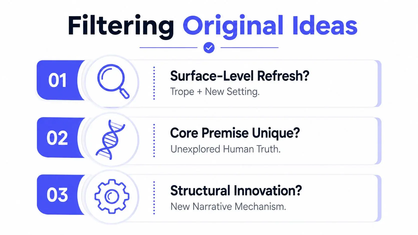 A graphic titled Filtering Original Ideas showing three steps for evaluating story concepts using icons and text.