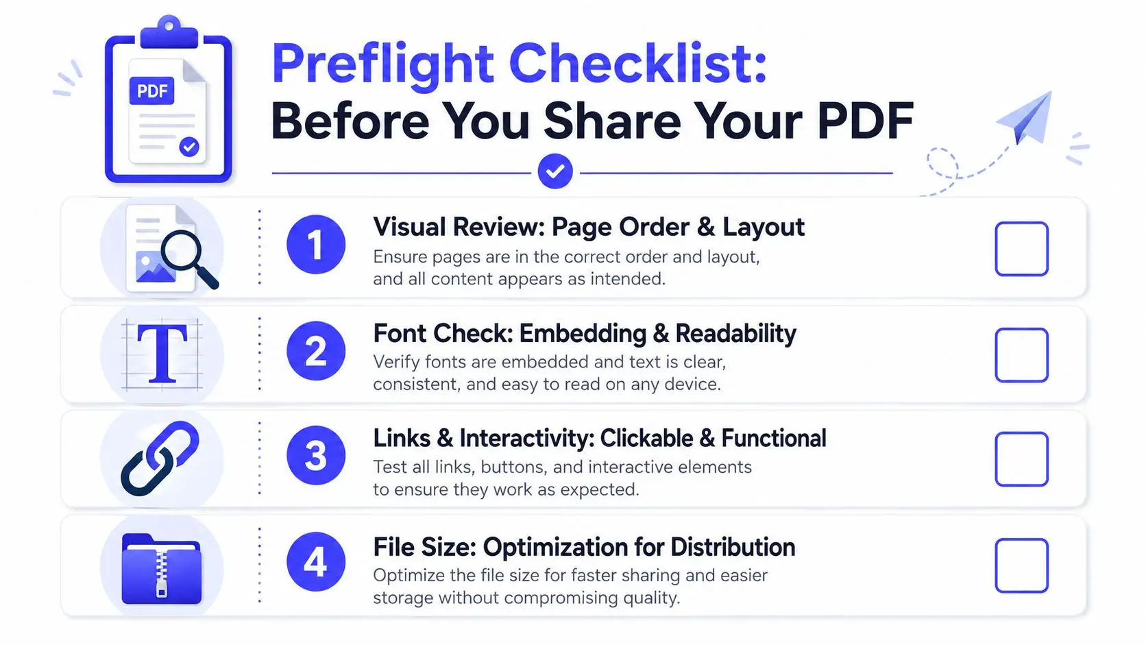 A preflight checklist infographic showing four steps for finalizing and optimizing a PDF document before sharing.