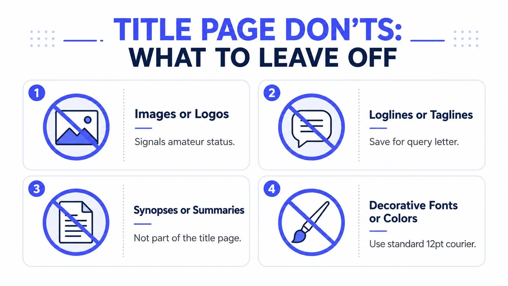 An infographic displaying four common mistakes to avoid on a professional script title page design.
