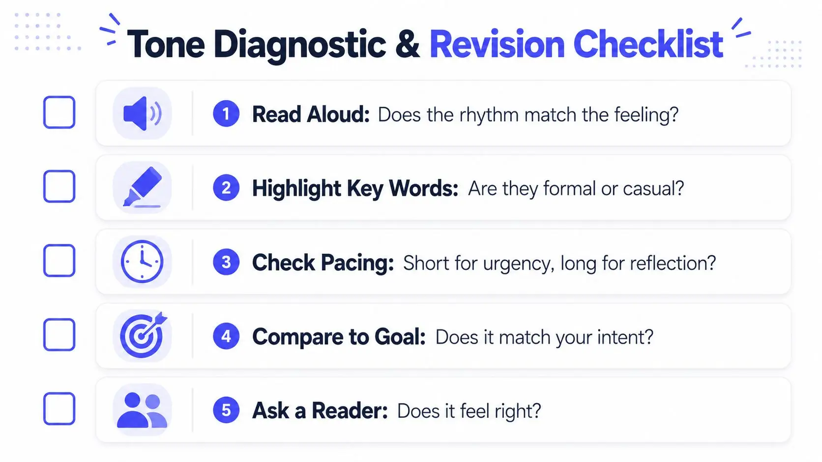 A checklist for diagnosing and revising tone in writing, presented as five numbered steps with icons.