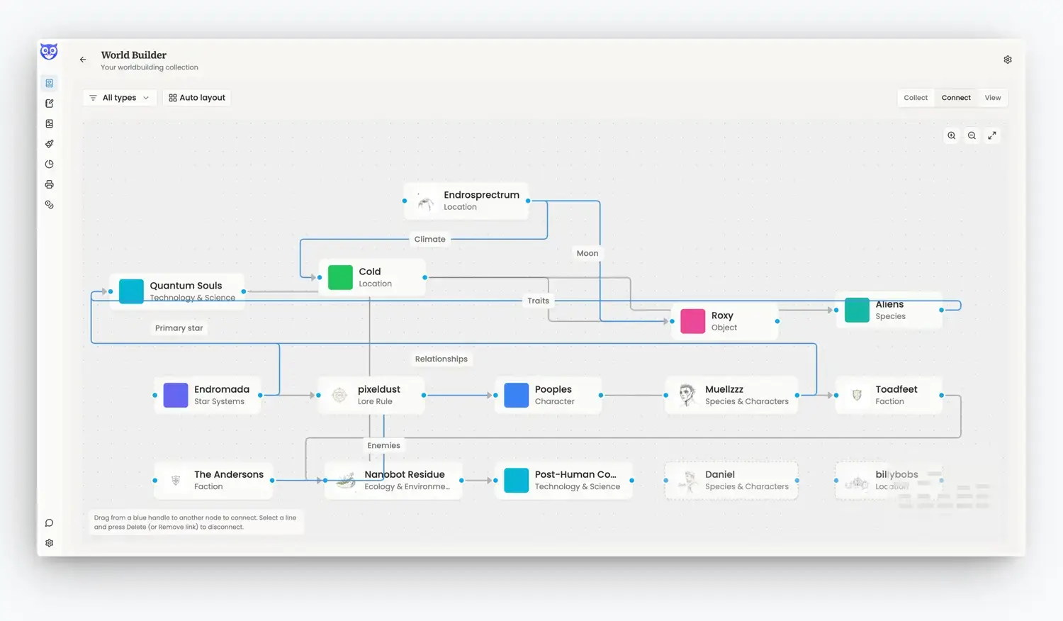Storyloft worldbuilding flowchart connecting characters, locations, factions, lore, and chapter plans to help authors analyze complex story relationships