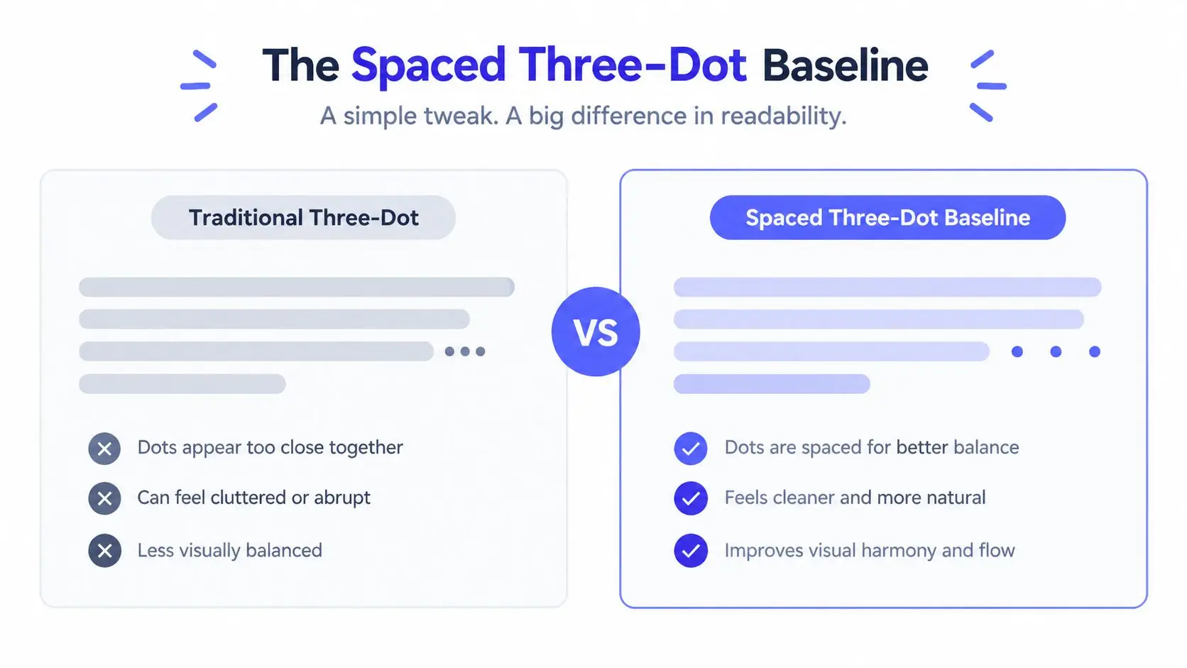 A comparison showing the difference between traditional crowded ellipses and spaced three-dot baselines for better readability.